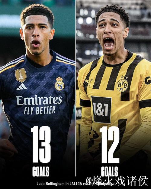 贝林厄姆身价跌至1.6亿欧，德转协调员解析原因